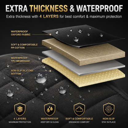 AsFrost Front Seat Cover